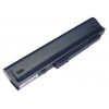 High-Quality Replacement Batteries for Acer Aspire One Series- Shop Now!