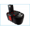 Bosch 24V Battery Collection: Powering Your Tools and Equipment