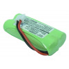 Shop High-Quality Batteries for AEG Dolphy at Typebattery