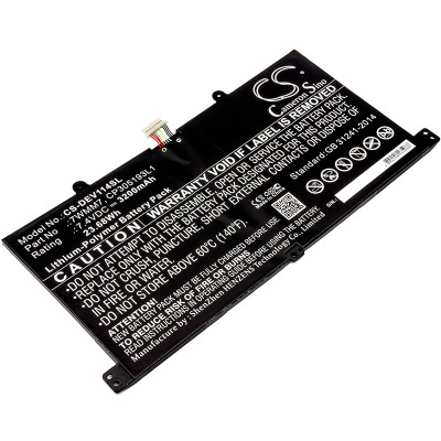 Durable Battery Upgrades for Dell CFC6C & D1R74 Models at TypeBattery