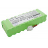 Battery for Bionet  EKG3000, FC1400 TwinView Fetal Monitor, FC-1400 TwinView Fetal Monitor  GPHC132MOT