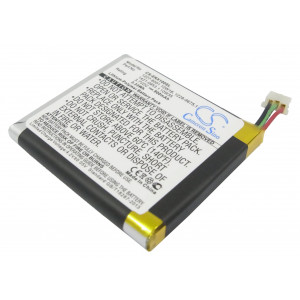 Battery for Sony Ericsson  E10i, Xperia X10 Mini  1227-8001.10W16, 1228-9675.1, 1421-0953.1 10W35