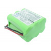 Battery for iRobot  Braava 320, Braava 321  4408927, GPRHC152M073