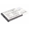 Battery for Sagem 253491226 & Alium - Reliable Power Source at TypeBattery