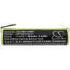 Shop the OMRON A1500 GP75AAH2A1H Battery for All Your Power Needs at TypeBattery