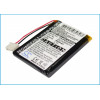 Battery for Philips  2577744, 2669577, PRESTIGO SRT9320, SRT9320/10, SRT932010  242252600214