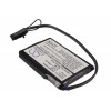 Durable Replacement Batteries for DELL Poweredge 1850, 2800, 2850 - Shop Now!