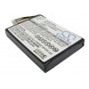 Battery for HP  iPAQ RZ1700, iPAQ RZ1710, iPAQ RZ1715, iPAQ RZ1717  365748-001, 367194-001