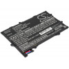Battery for Samsung  Galaxy Tab 7.7, GT-P6810, P6800, SCH-I815  SP397281A, SP397281P, SP397281P ( 1S2P)