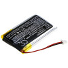 New Arrivals: High-Performance Batteries for Sena SMH-10S, SMH-20S, and YP802542P – Get Yours Today!