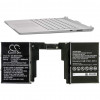 Purchase the Battery Microsoft Surface Book 3 13.5 Keyboard G3HTA065H at TypeBattery for Ultimate Power Efficiency