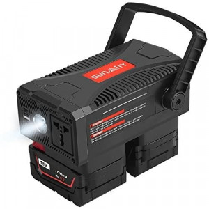 150W Portable Power Supply Inverter Compatible with Milwaukee M18 18V Battery, DC 18v to AC 110V~120V Modified Sine Wave Power Inverter with AC Outlet and Dual USB (Battery not Included)